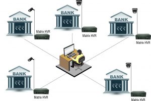 Case Study_Cosmos Bank_Feb17